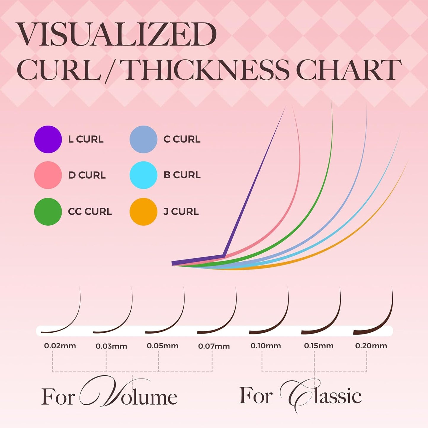 LASHVIEW Classic Lash Extensions 0.03-0.20 J/B/L/C/CC/D Curl 8-16mm Mixed & Single Length Tray, Soft Matte Dark Professional Eyelashes Extension(0.10 C 8-16mm)