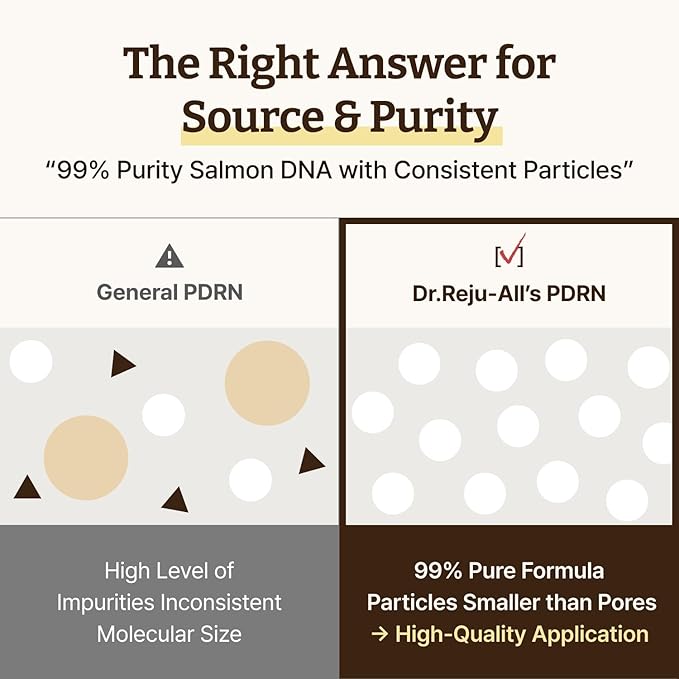 Dr. Reju-All Advanced PDRN Rejuvenating Cream Max – 99% Pure Salmon DNA PDRN Face Moisturizer – Optimal 1200ppm Concentration for Glow Skin – Korean Anti-Aging Skin Care Face Cream - Large 2.0 Fl Oz