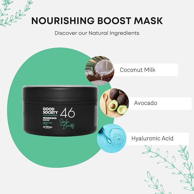 Artègo Good Society Nourishing Boost Hair Mask – Deep Conditioning & Repair Mask for Dry, Brittle Hair (16.8 oz)