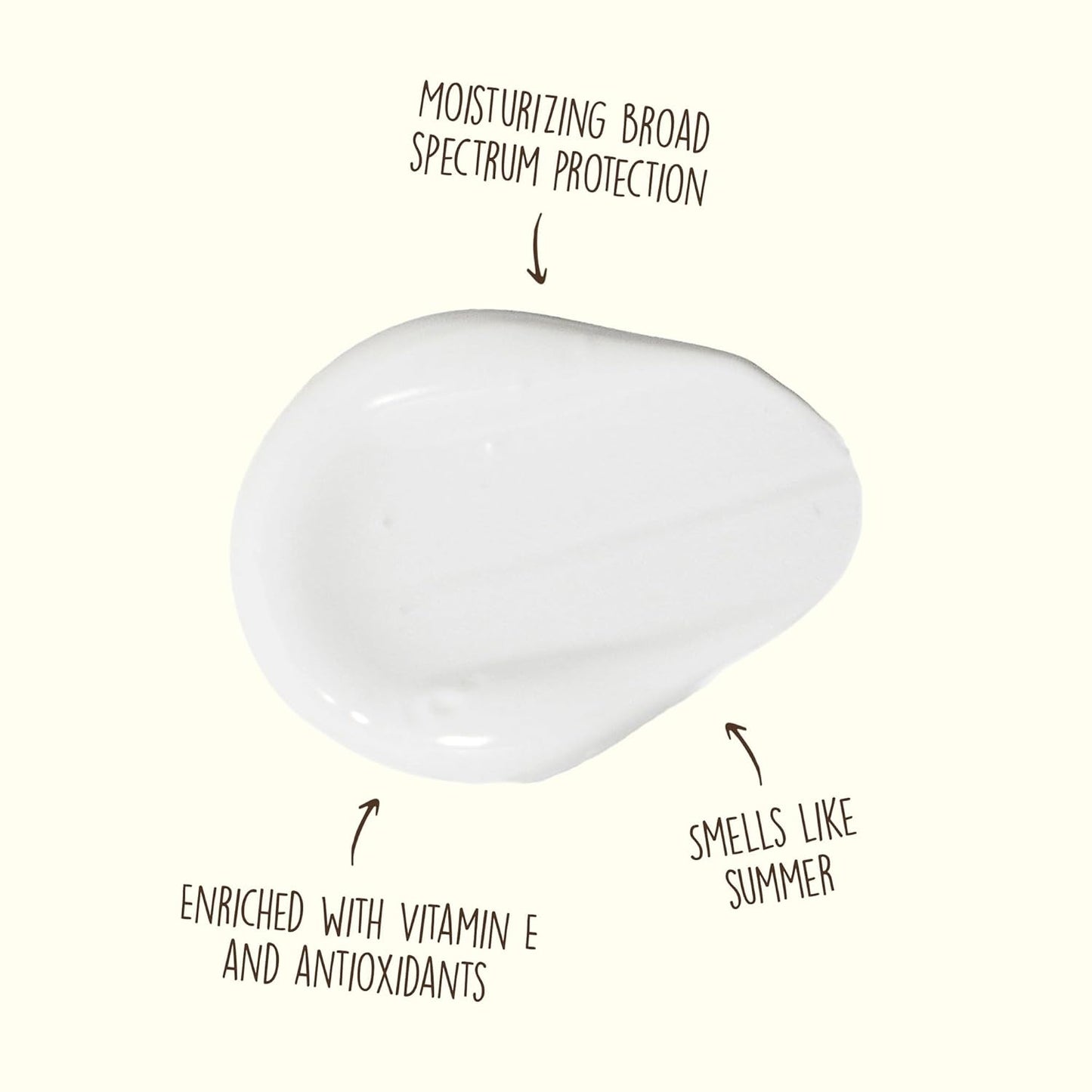 Sun Bum Original SPF 50 Sunscreen Body Lotion - Broad Spectrum Moisturizing Sunscreen with Vitamin E - Hawaii 104 Act Compliant (Made Without Octinoxate & Oxybenzone) - 16 oz