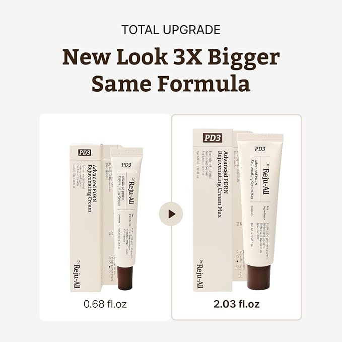 Dr. Reju-All Advanced PDRN Rejuvenating Cream Max – 99% Pure Salmon DNA PDRN Face Moisturizer – Optimal 1200ppm Concentration for Glow Skin – Korean Anti-Aging Skin Care Face Cream - Large 2.0 Fl Oz