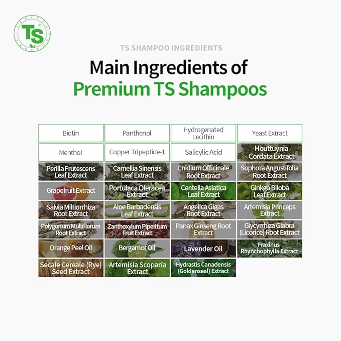 Premium TS Shampoo 10.6 fl oz / 300g for hair loss prevention, Anti-Thinning Biotin Shampoo, Korean shampoo, Natural Daily Routine
