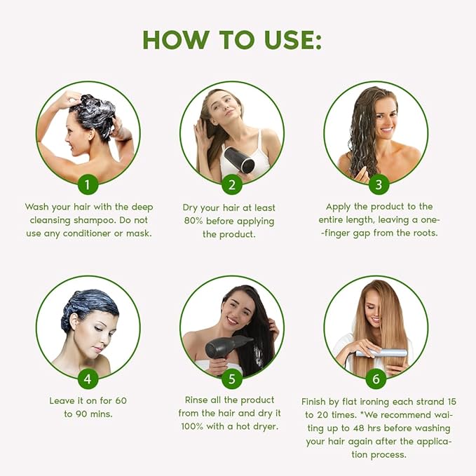 Ravenna Hair Straightening Kit – Organic Hair B-tox & Repair Oil – Anti-Frizz, Intense Hydration, Shine – Formaldehyde-Free – B-otox Hair Treament For All Hair Types (2-Pack)