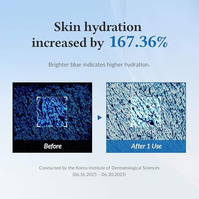 Dr.Althea Aqua Marine Watery Cream | Daily Face Moisturizer for All Skin Types | Deep Hydration Face Cream with Hyaluronic Acid | Vegan Korean Skincare, 1.69 Fl Oz