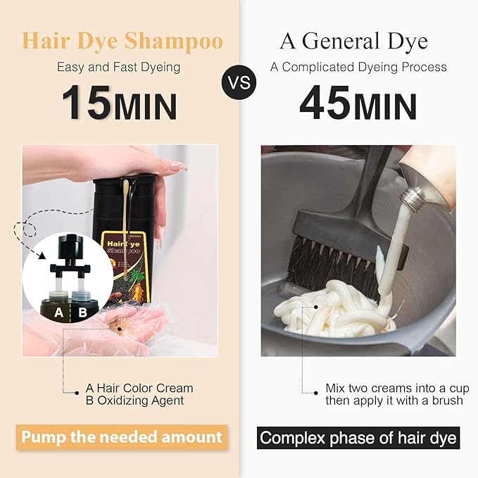 Deep Burgundy Hair Dye Shampoo Red, Instant Dye Shampoo for Gray Hair for Women Men, Best Hair Coloring Shampoo for Painting Hair, 3-in-1 Color Shampoo Hair Dye in Minutes, Champu Para Pintar el Pelo