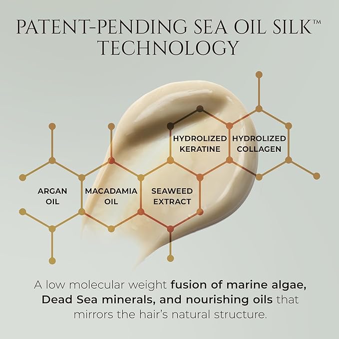 HADAT Hydro Spa Hair Treatment – Professional Hair Mask for Deep Moisturizing Repair and Shine – Macadamia Oil – Salon Quality for Dry Damaged Color-Treated Hair – Israeli Haircare, 16.9 Fl Oz