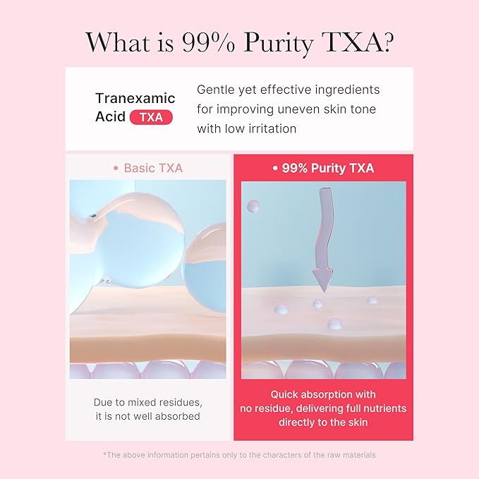 medicube TXA+Niacinamide Capsule Cream | Dual Radiance Moisturizer, Ideal for Use After Spot Care | For Uneven Skin Tone, Texture & Hydration | 99% Pure Tranexamic Acid | Korean Skincare | 1.94oz