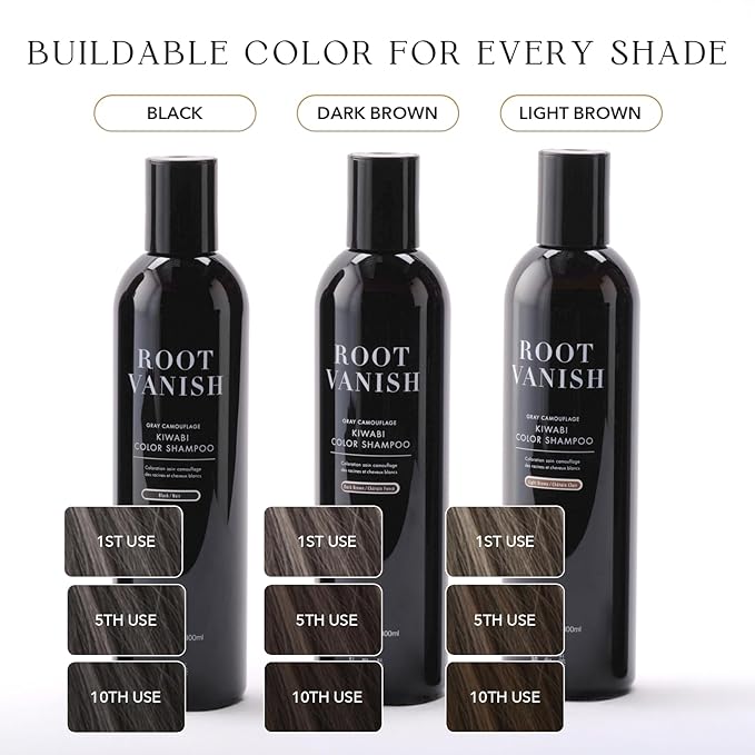 KIWABI Hair Color Shampoo for Gray Coverage – Gradual, All Natural Hair Dye Shampoo for Women & Men – Hydrating, Sulfate-Free, Ammonia-Free, Vegan Scalp Care with 31 Botanicals (Black)