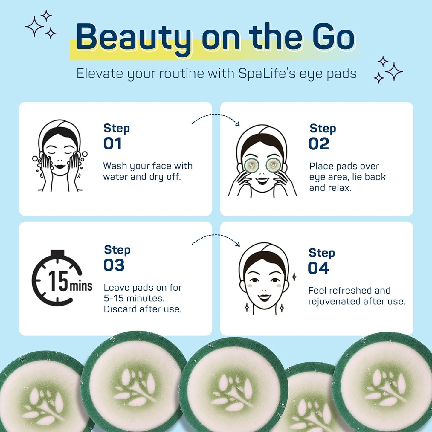 SpaLife Cooling Eye Pads - Korean Soothing Eye Pads for Dark Circles, Puffy Eyes, and Wrinkles - 48 Pads with Fruit + Vegetable Extracts - Revitalizing Hydrating Eye Pads for Eye Treatment (Cucumber)