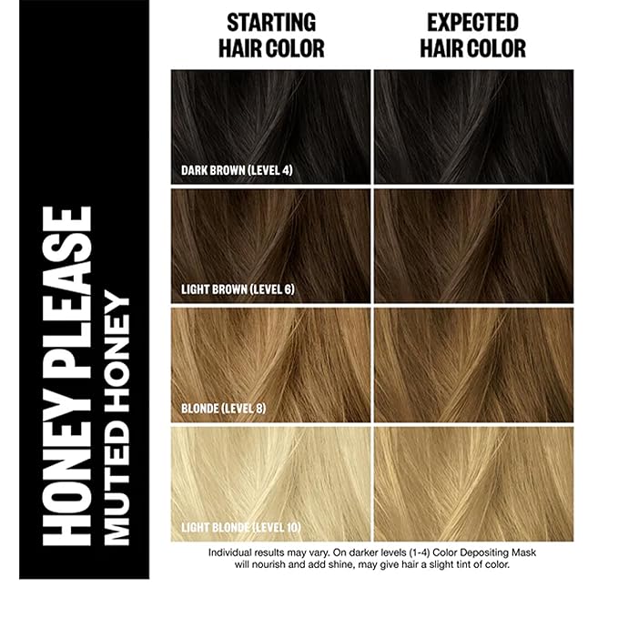 IGK Hair Gloss Toner & Color Depositing Mask | Muted Honey Semi-Permanent | Vegan + Cruelty Free | Honey Please