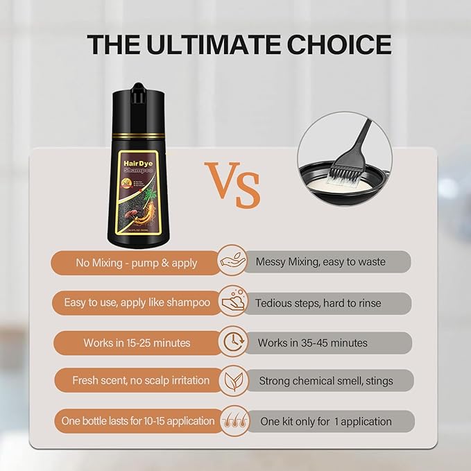 Blonde Brown Hair Dye Shampoo, Semi-Permanent Brown Hair Dye, Works in Minutes, Instant Hair Color Shampoo for Women Men, Champu para Pintar el Cabello, Champu Para Canas, Blonde Dye 16.90 Fl Oz