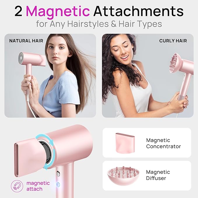 CONFU Hair Dryer, 110000 RPM Fast Drying Blow Dryer with Magnetic Diffuser and Concentrator, Professional Lightweight Ionic Hair Dryer for Women and Men