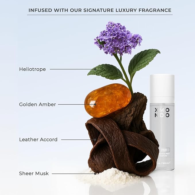 XMONDO Color Golden Blonde Color Depositing Mask & Semi-Permanent Hair Dye Super Gloss Infused with Bond Boosters for Nourishment, Revitalize & Repair, Vegan Formula, 8 Fl Oz