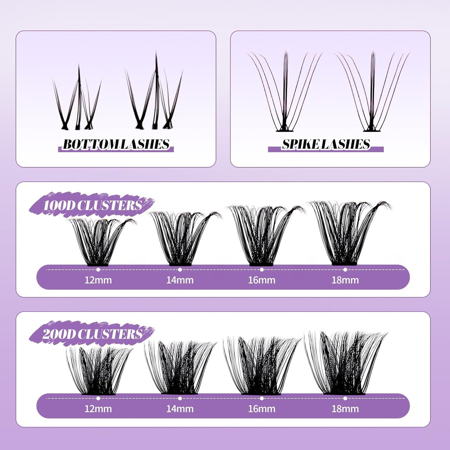 Lash Clusters With Bottom Lashes 356PCS 100D/200D Multi-types Fluffy Lash Clusters C/D Curl Wispy Individual Lashes Spike Volume Cluster Eyelash Extensions By Wendy Lashes(100/200D-0.07D)