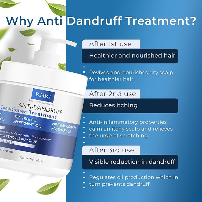 Anti Dandruff Deep Conditioner with Tea Tree Oil & Salicylic Acid | Anti-Fungal Relief | Dandruff Treatment For Itchy Scalp and Folliculitis | Scalp Treatment Which Promotes Healthy Hair Growth