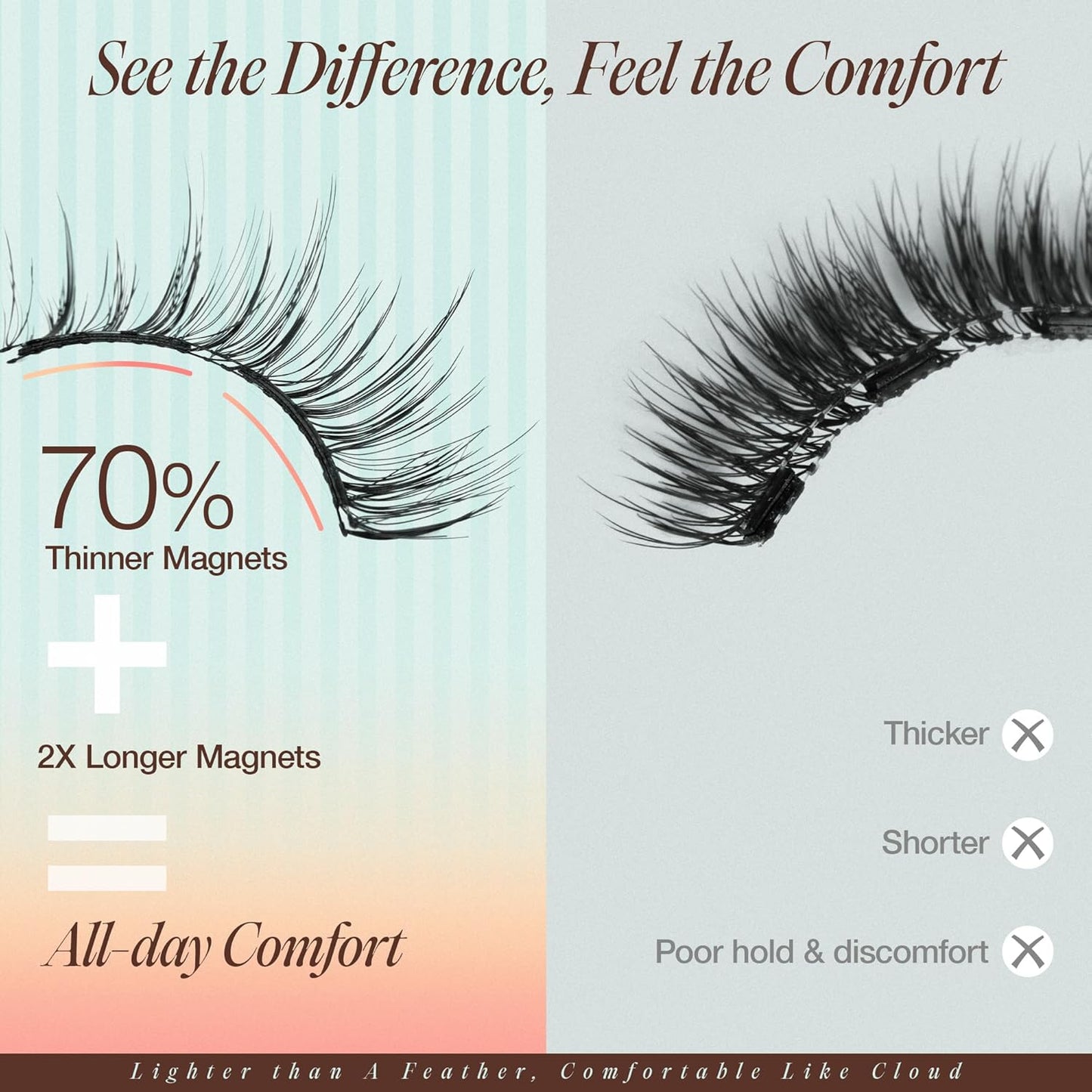 LASHVIEW Soft Magnetic Eyelashes Kit, Natural Look with 0.17mm Ultra-Thin Magnets, Comfortable No-Glue Lashes with Applicator & Eyelash Fixer, Easy to Wear & Remove-N14