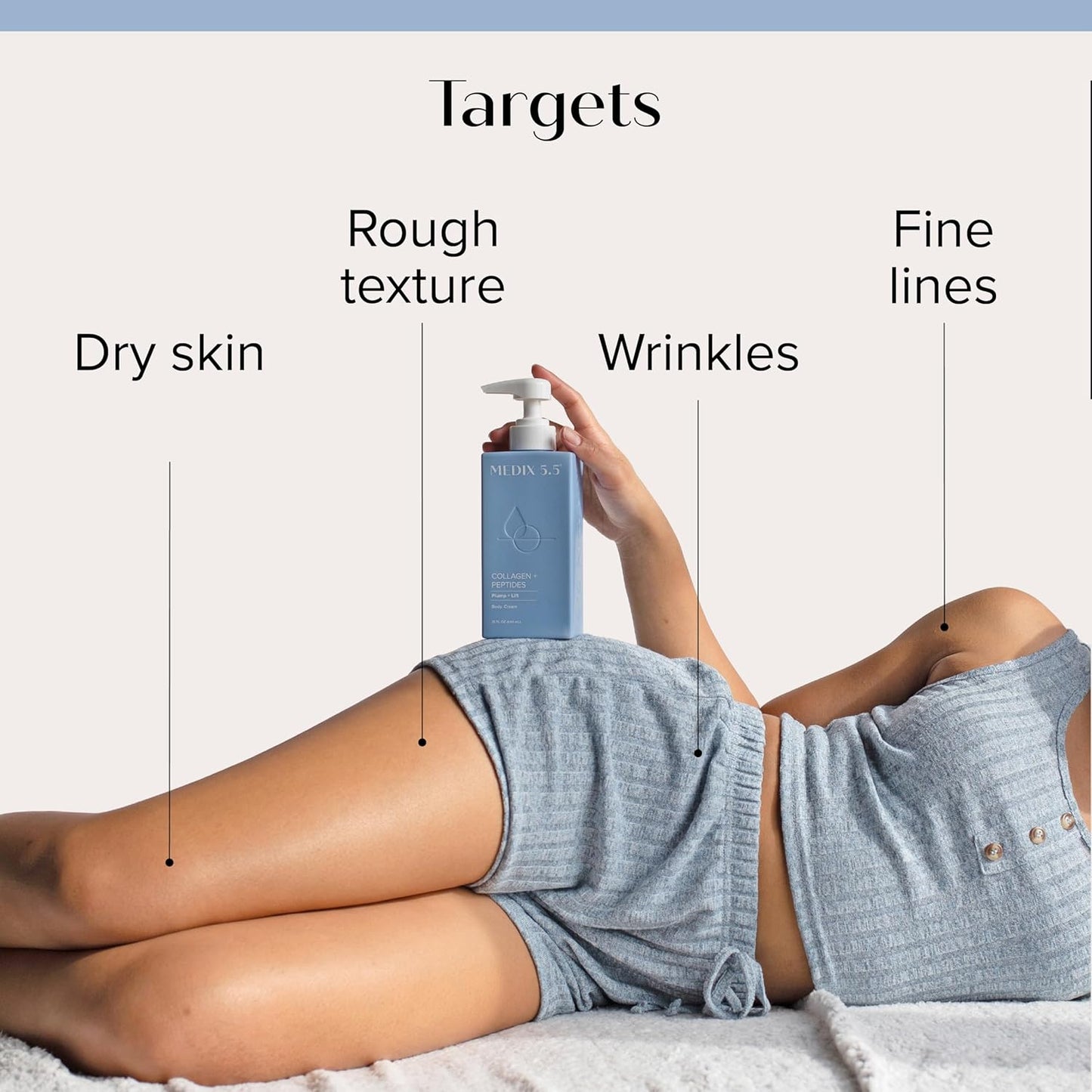 MEDIX Fragrance Free Firming Retinol Body Lotion + Collagen Peptides Cream 2pc Skincare Set | Crepey Skin Treatment | Anti Aging Body Cream & Face Moisturizer For Crepe Skin, Cellulite, & Wrinkles