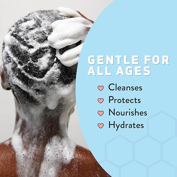 Renewing Shampoo - Itchy & Dry Scalp Treatment - Psoriasis Shampoo With Argan Oil for Women & Men - Scalp Psoriasis Relief - Daily Hair Shampoo for Kids (8oz)