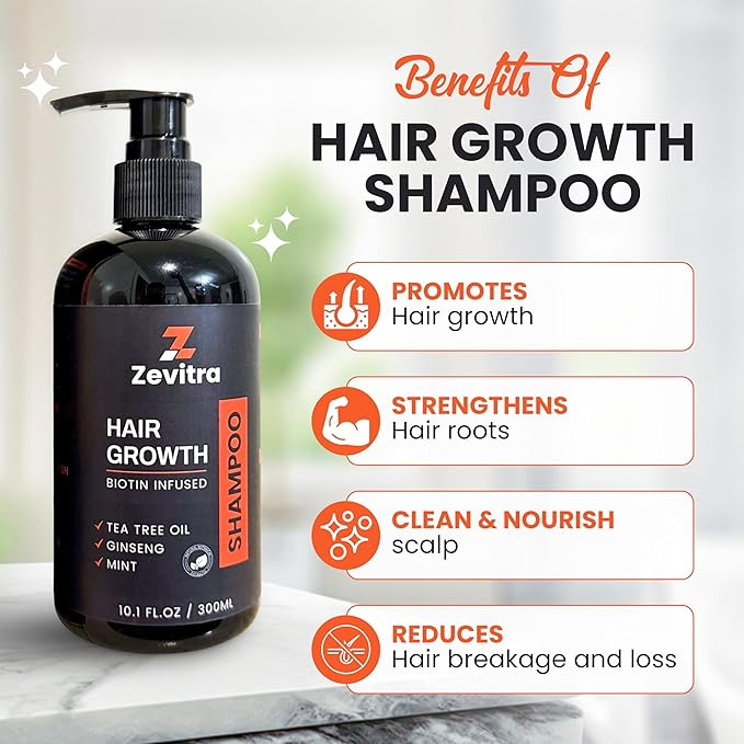 Hair Growth Shampoo - Biotin Infused Natural Botanical Formula with Tea Tree Oil, Ginseng & Mint for Stronger Hair and Healthy Scalp - 10.1 FL.OZ / 300ML